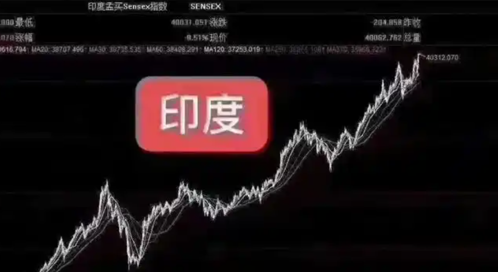 全球基金买入印度股票触及1个月高点