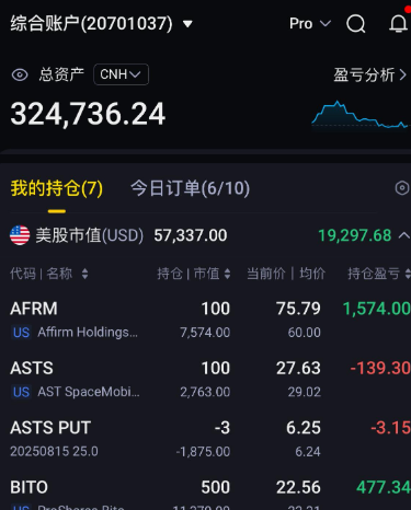 深夜！全线大跌！美股，利空来袭！