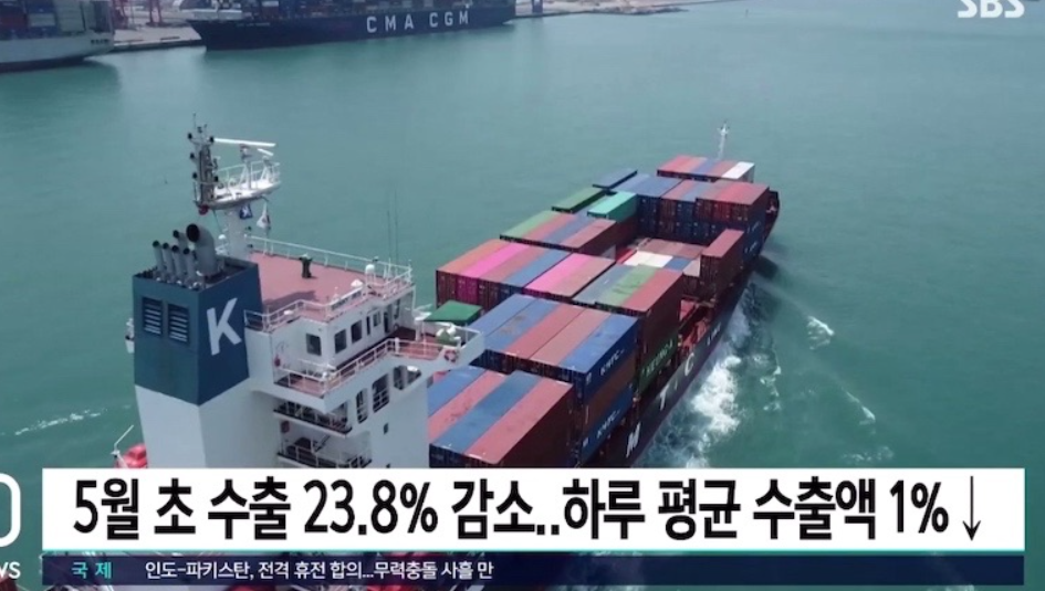 韩国5月出口额收缩 特朗普贸易政策不确定性加剧